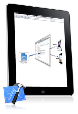 ipad-development